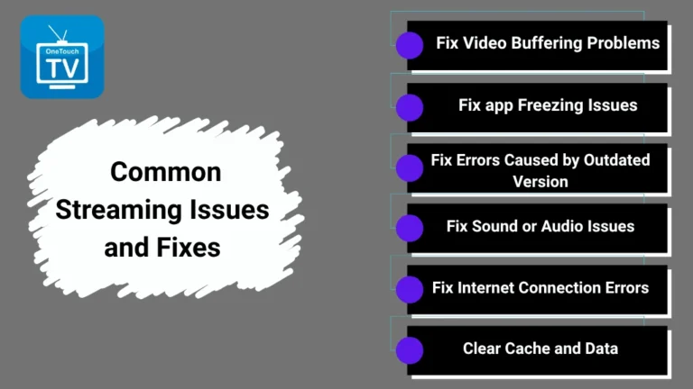 Common Streaming Issues and Fixes