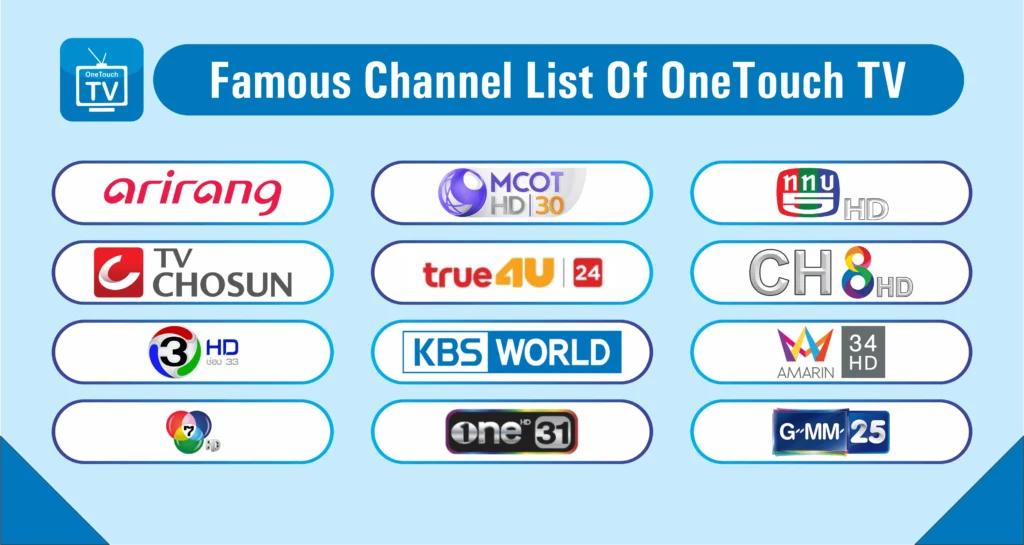 Famous Channel list of OneTouch TV