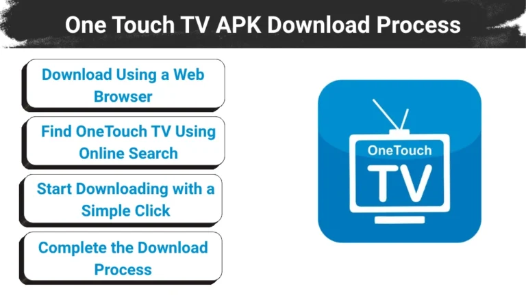 One-Touch TV APK Download Process