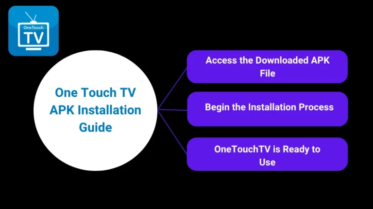 One Touch TV APK Installation Guide