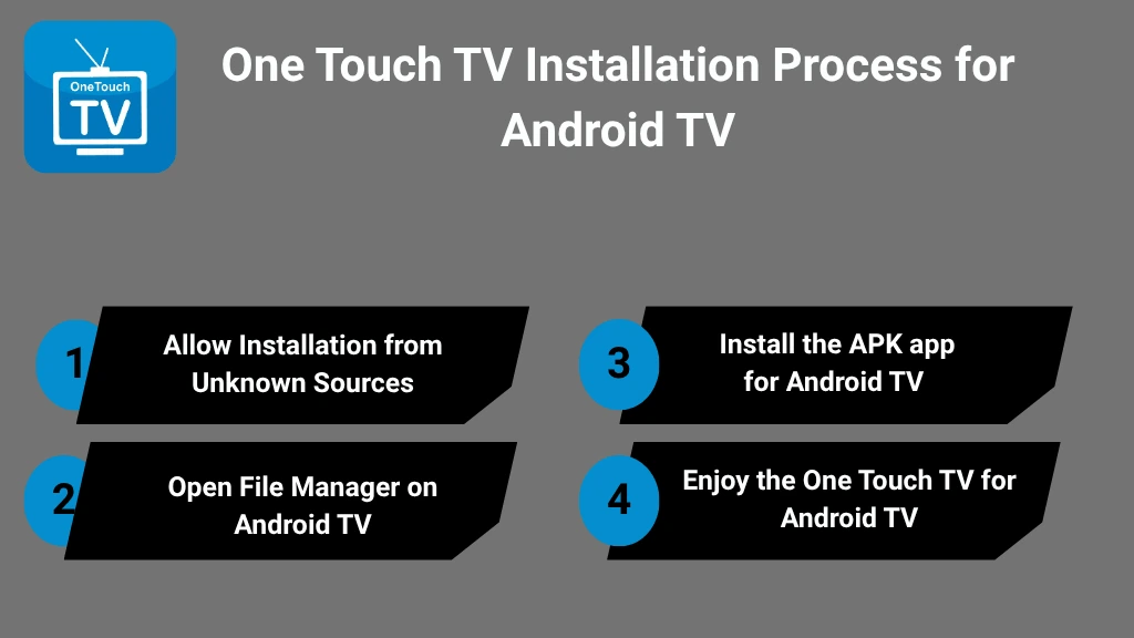 One Touch TV for Android TV Installation Process