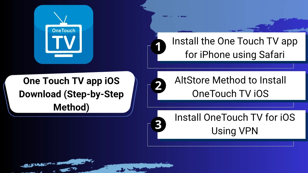 One Touch TV app iOS Download Step by Step Method