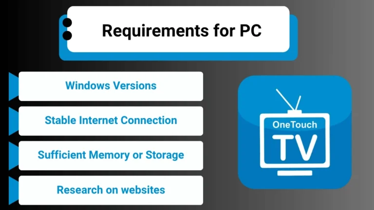 Requirements for PC