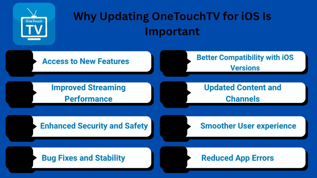 Why Updating OneTouchTV for iOS Is Important